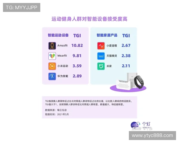 河南两人因染黄抗议主裁判，卢永涛竖大拇指引发关注